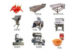 ผู้ผลิตสายการผลิตซอสพริกอัตโนมัติขนาดใหญ่
